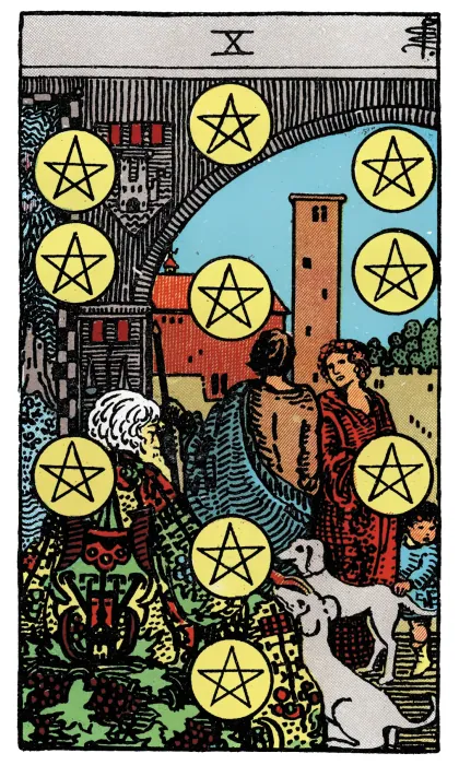 Ten of Pentacles tarot card from a Rider-Waite-Smith-style deck